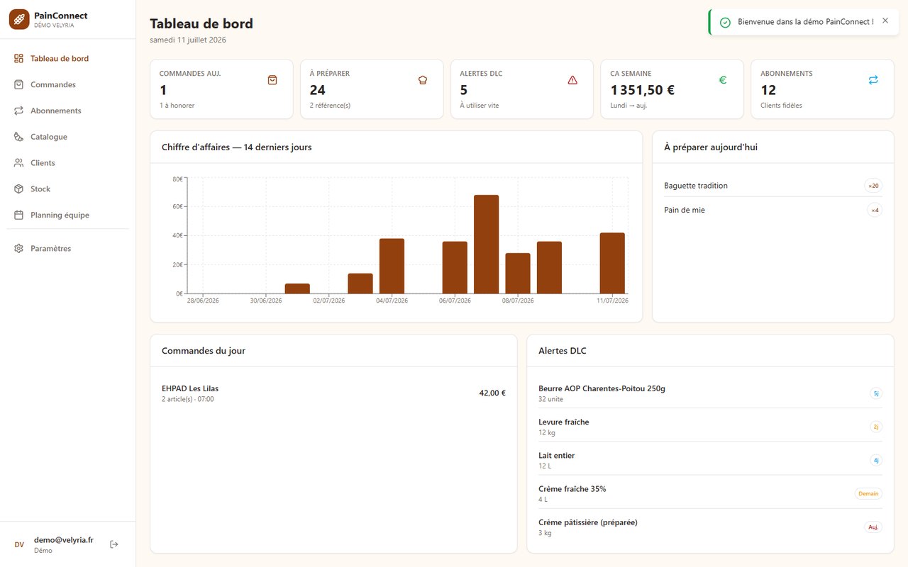 PainConnect · logiciel de gestion pour boulangerie