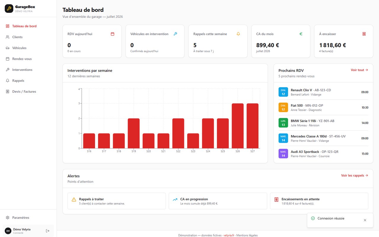 GarageBox · logiciel de gestion pour garage automobile