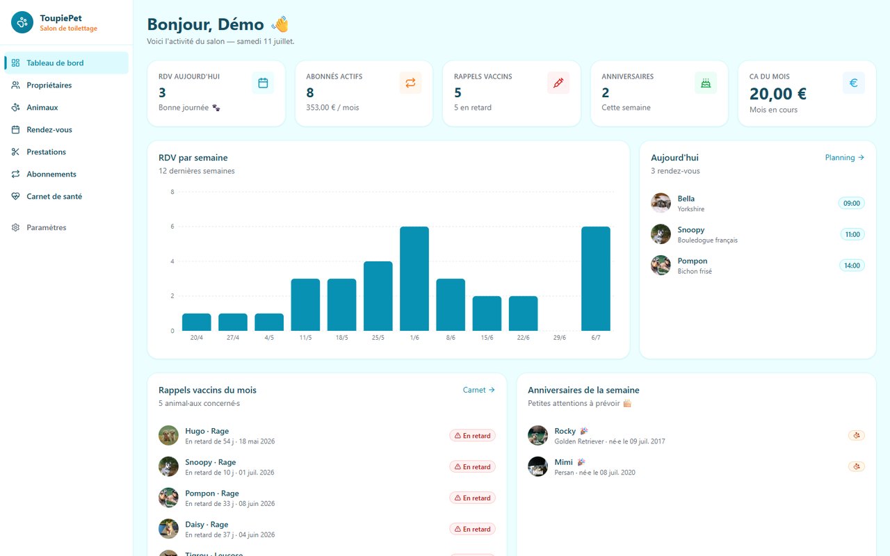 ToupiePet · logiciel de gestion pour salon de toilettage